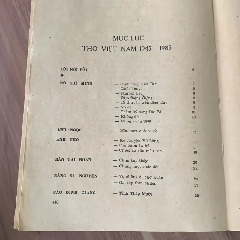 Thơ Việt Nam 1945-1985 675336