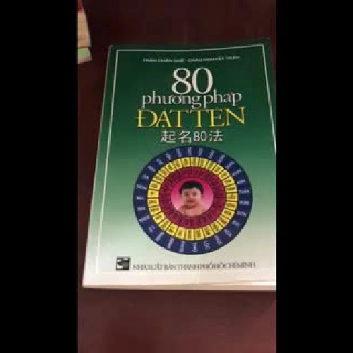 80 phương pháp đặt tên 
