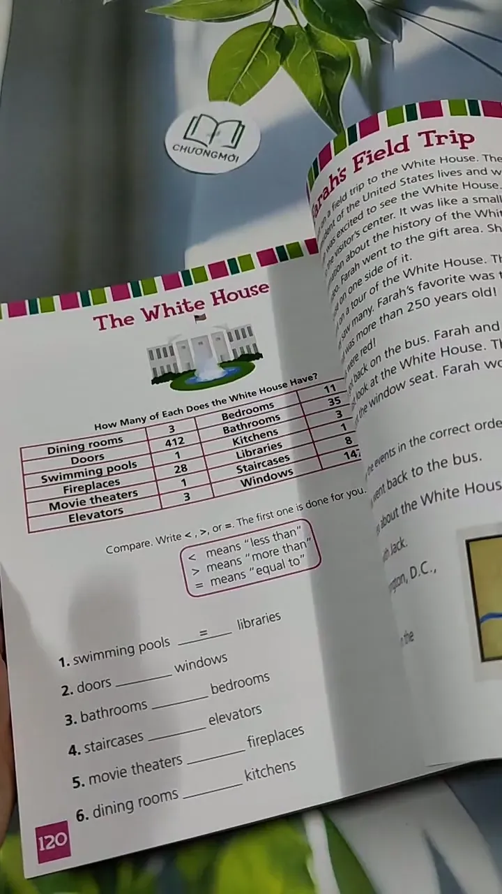 [MIỄN PHÍ BỌC SÁCH] Reading for the Gifted Student Grade 1 713919