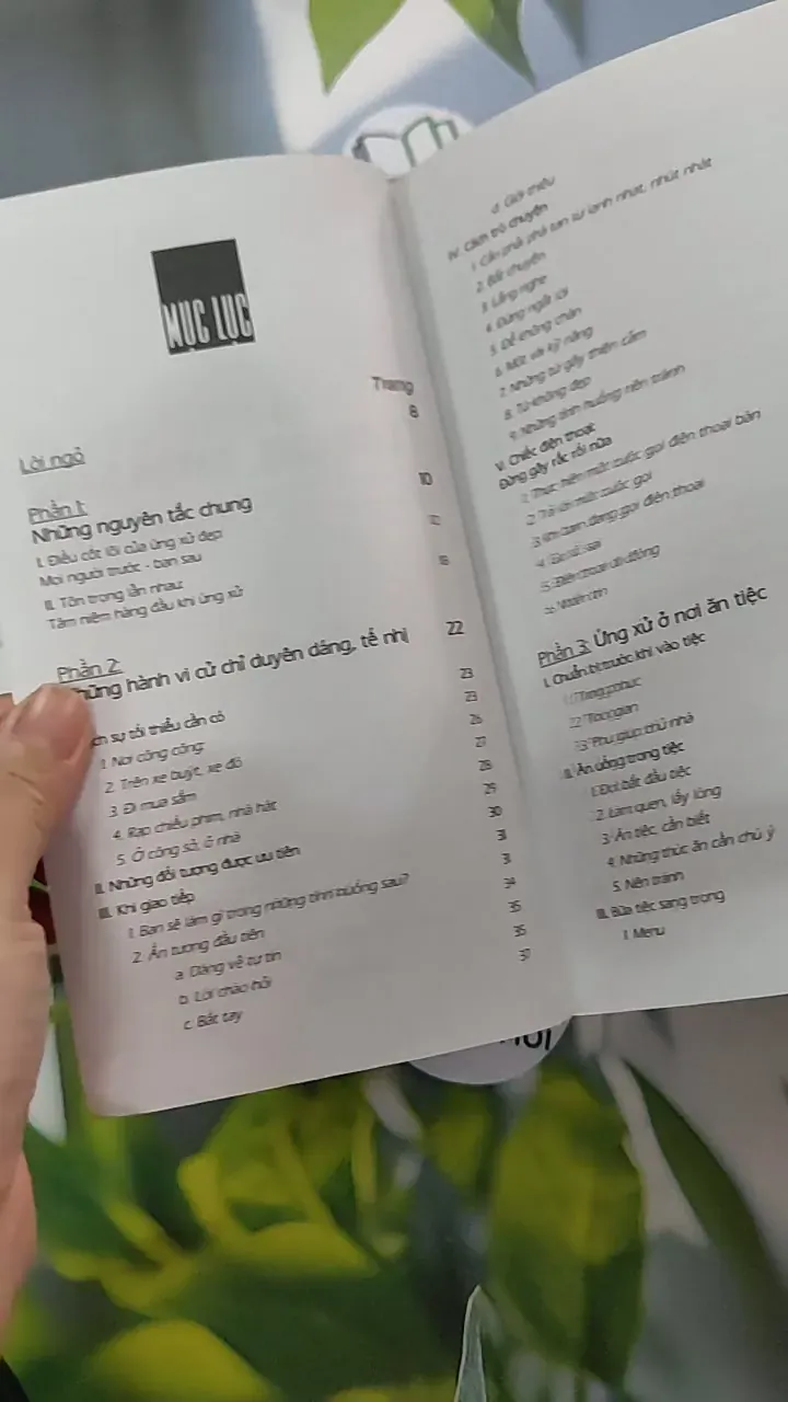 Combo: Giao Tiếp Ứng Xử Tuổi Học Đường, Bí Quyết Ứng Xử Duyên Dáng - Nguyễn Hồi Loan 787022