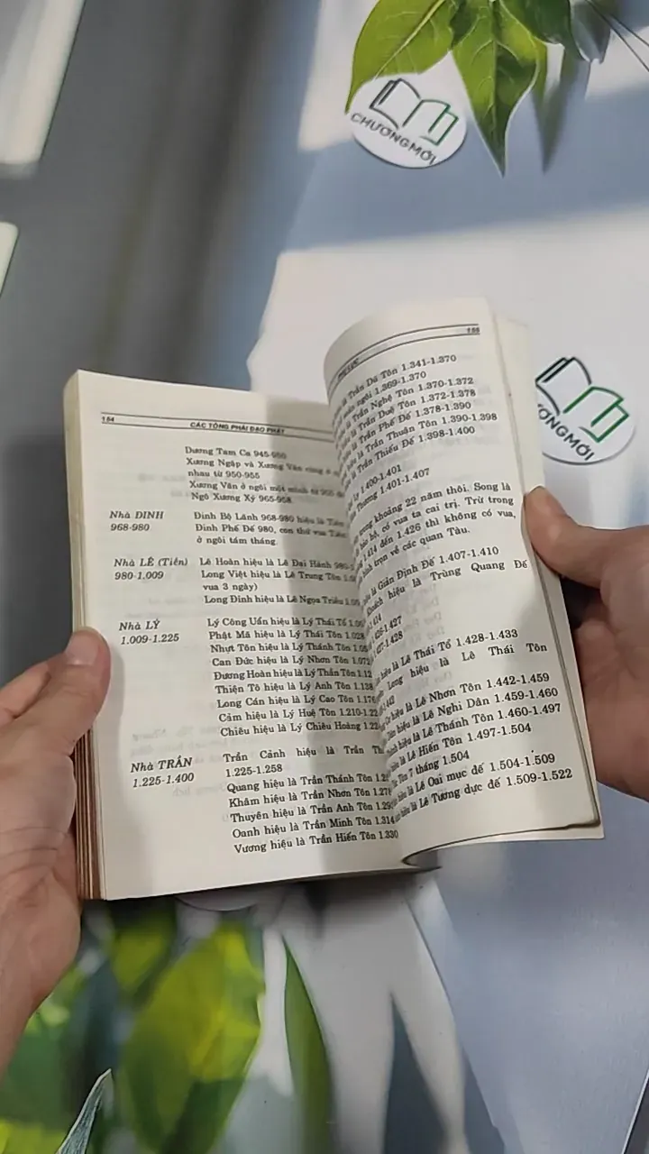 [XƯA] Các Tông Phái Đạo Phật (1995) - Đoàn Trung Còn 776150