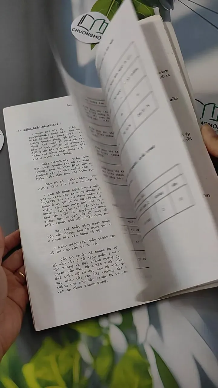 [XƯA] Nội San Bệnh Viện 7A (1994) 780775