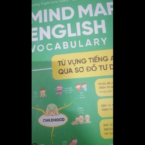 Sách Mindmap English Vocabulary - Học Tiếng Anh qua sơ đồ tư duy.  25043