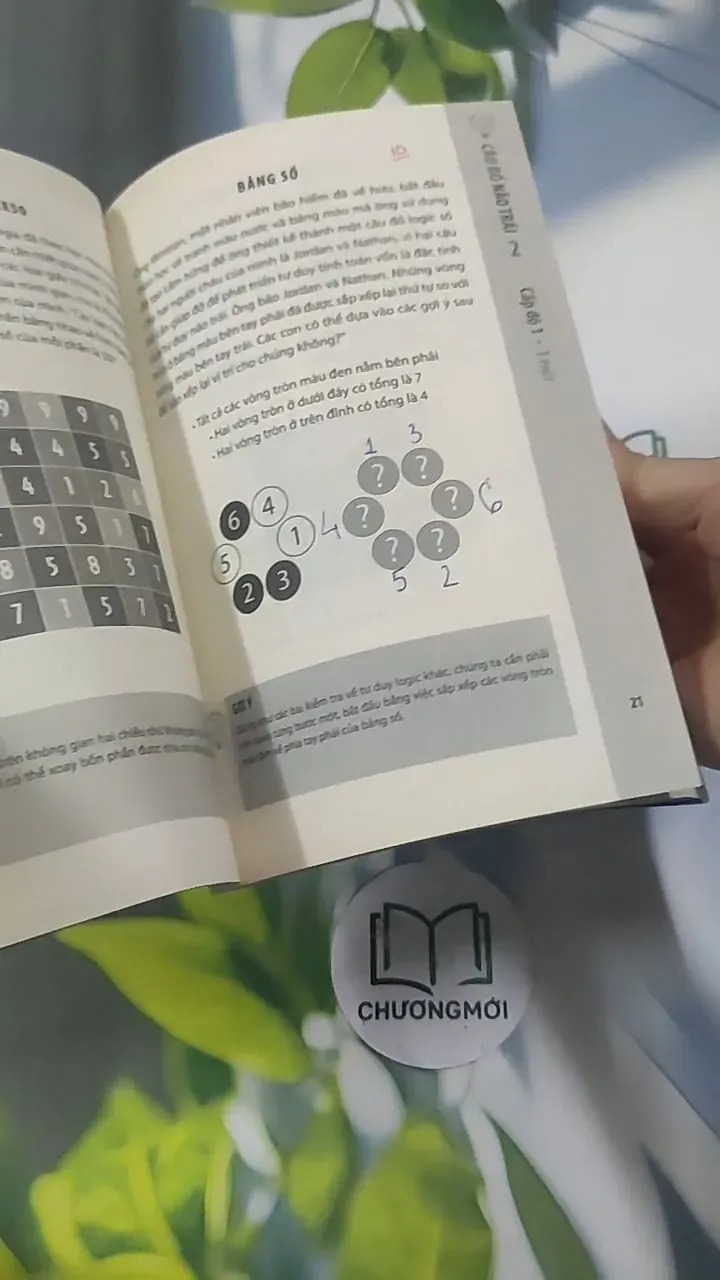 Thay Đổi Phương Pháp Tư Duy - Charles Phillips 715596