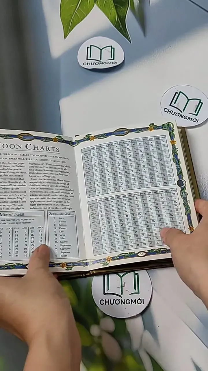 [MIỄN PHÍ BỌC SÁCH] The Sun & Moon Signs Library: Virgo - Julia and Derek Parker 703051