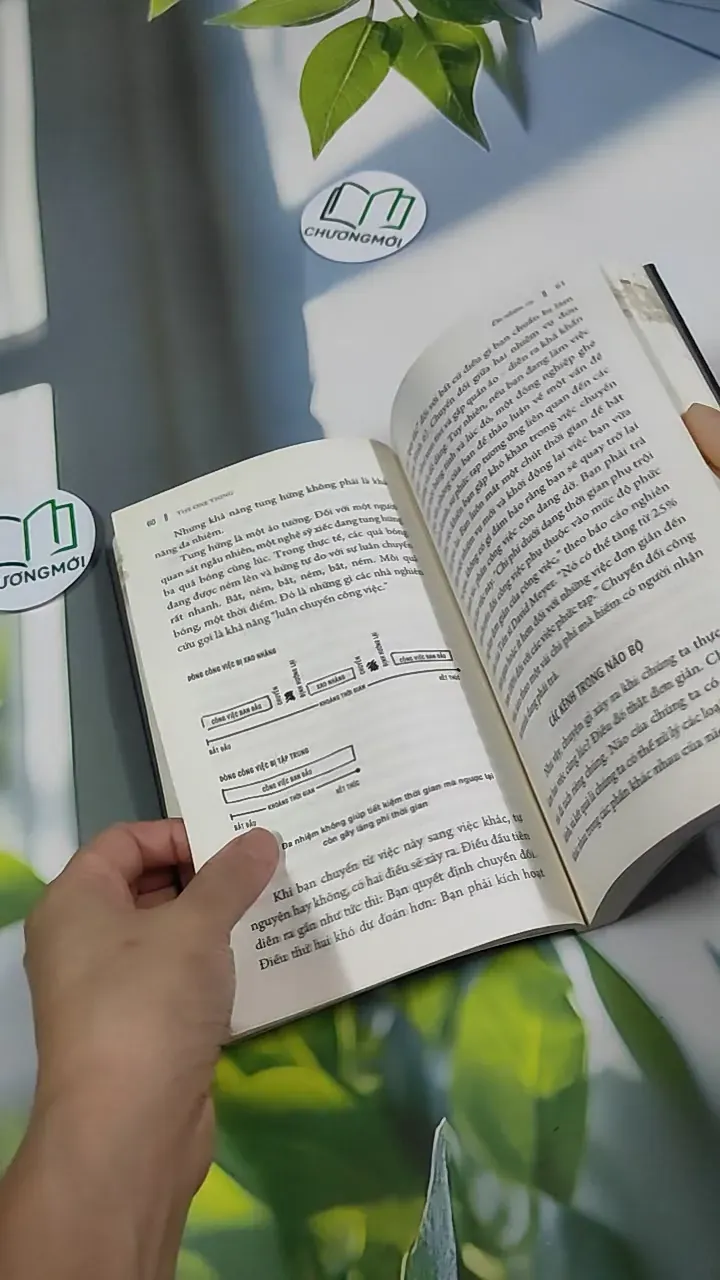 The One Thing - Điều Ý Nghĩa Nhất Trong Từng Khoảng Khắc - Gary Keller & Jay Papasan 787072