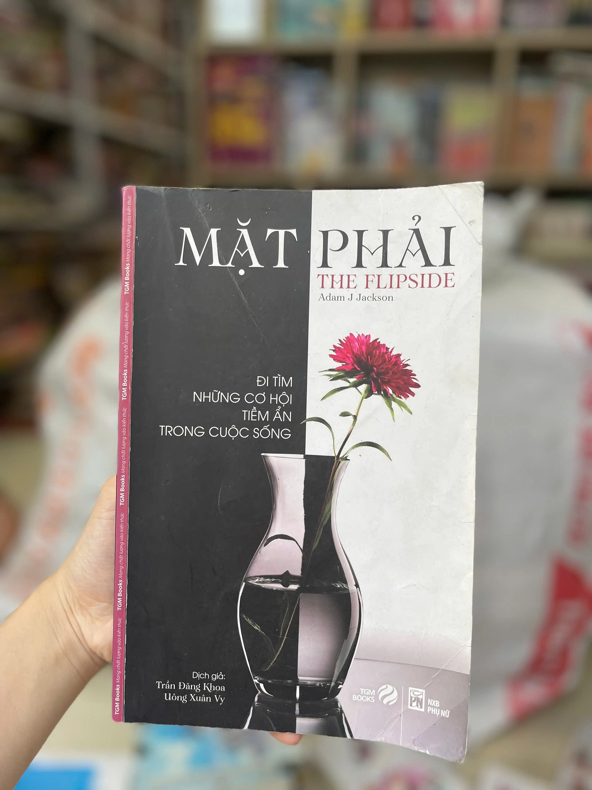 Mặt Phải (Đi Tìm Những Cơ Hội Tiềm Ẩn Trong Cuộc Sống) by  - Sách Book Cover - Ngọc Hiển Books