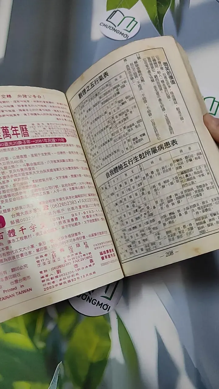 Phúc Lộc Thọ Đại Nghĩa  - 大義福祿壽曆書 - 2004 776219