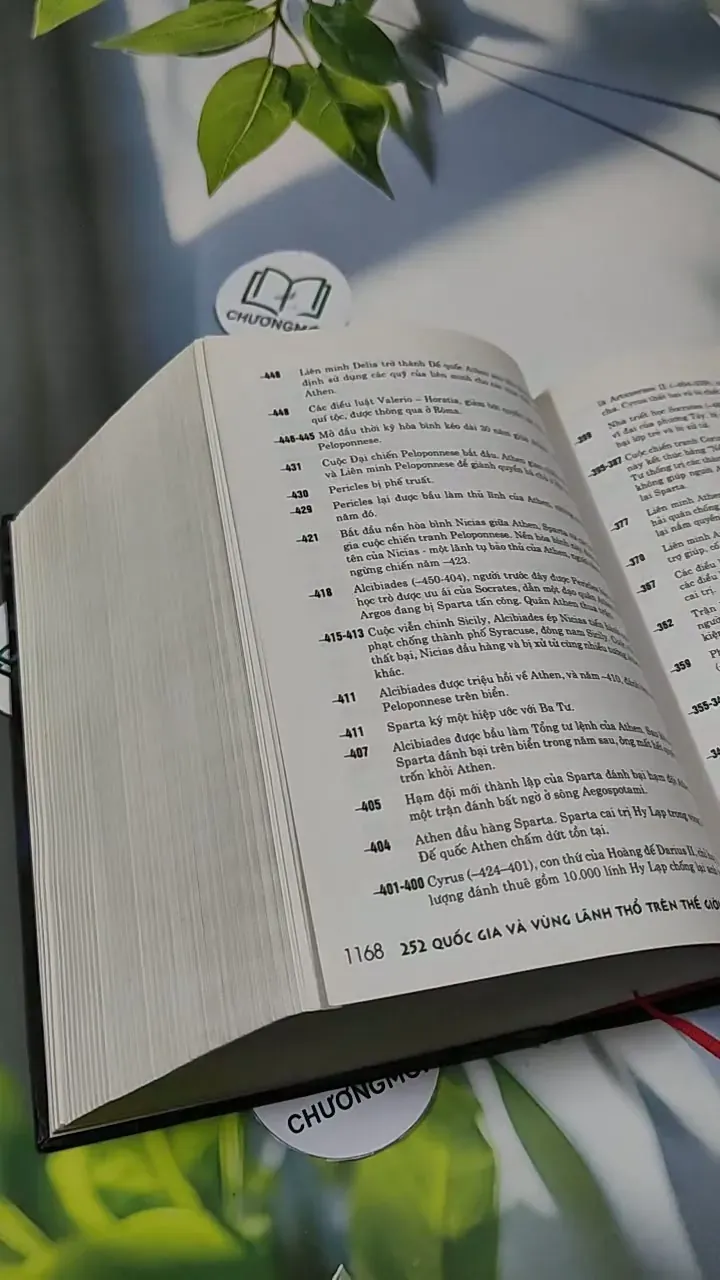 [MIỄN PHÍ BỌC SÁCH] 252 Quốc Gia và Vùng Lãnh Thổ trên Thế Giới - Đỗ Đức Thịnh 707361