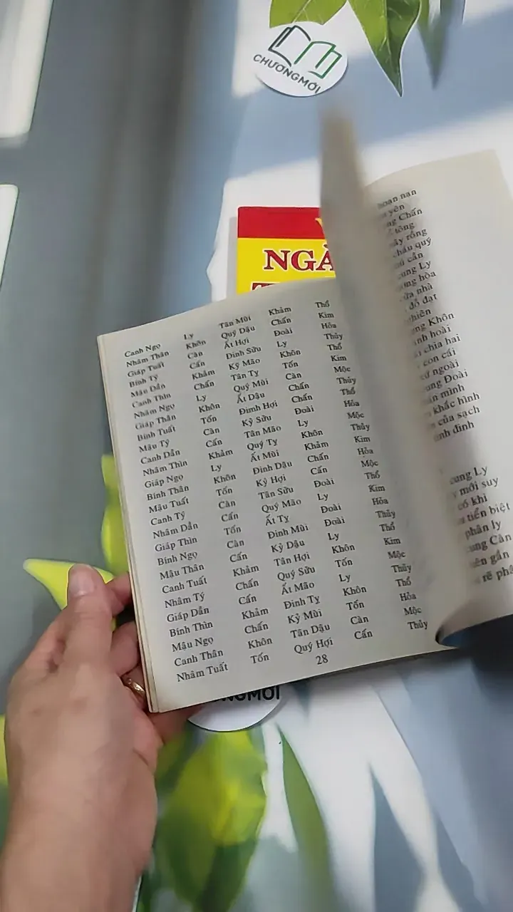 Combo: Coi Tuổi Làm Nhà & Dựng Vợ Gả Chồng ,Ngày Lành Tháng Tốt: Tình Duyên & Sự Nghiệp 2011 776196