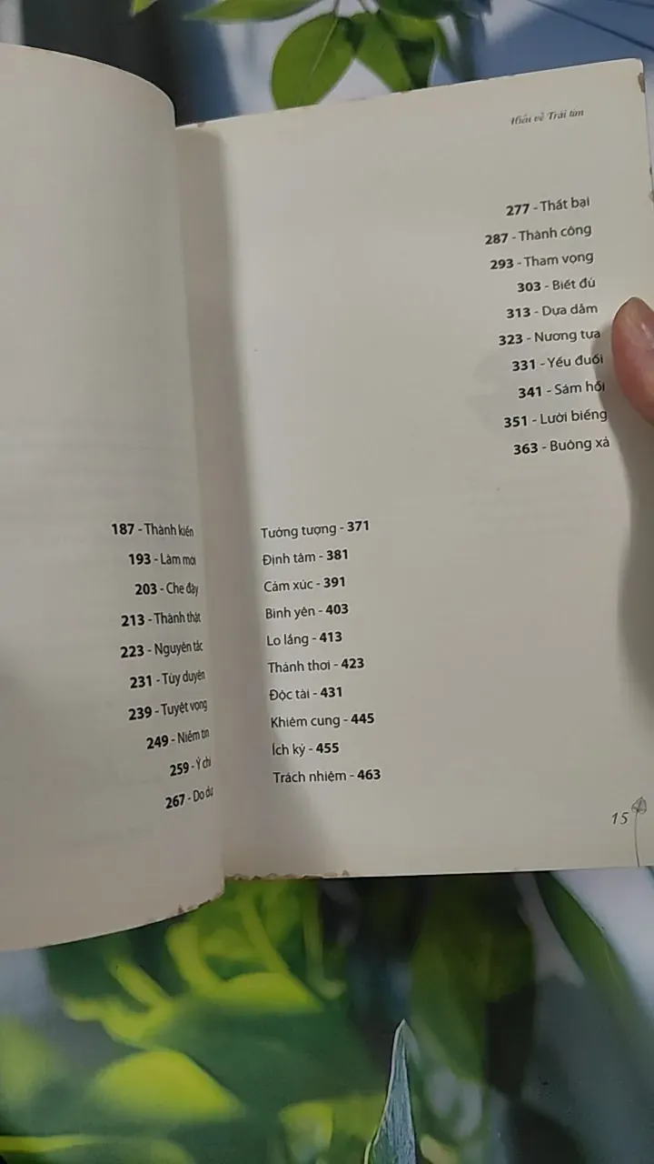 Hiểu Về Trái Tim - Minh Niệm 787073