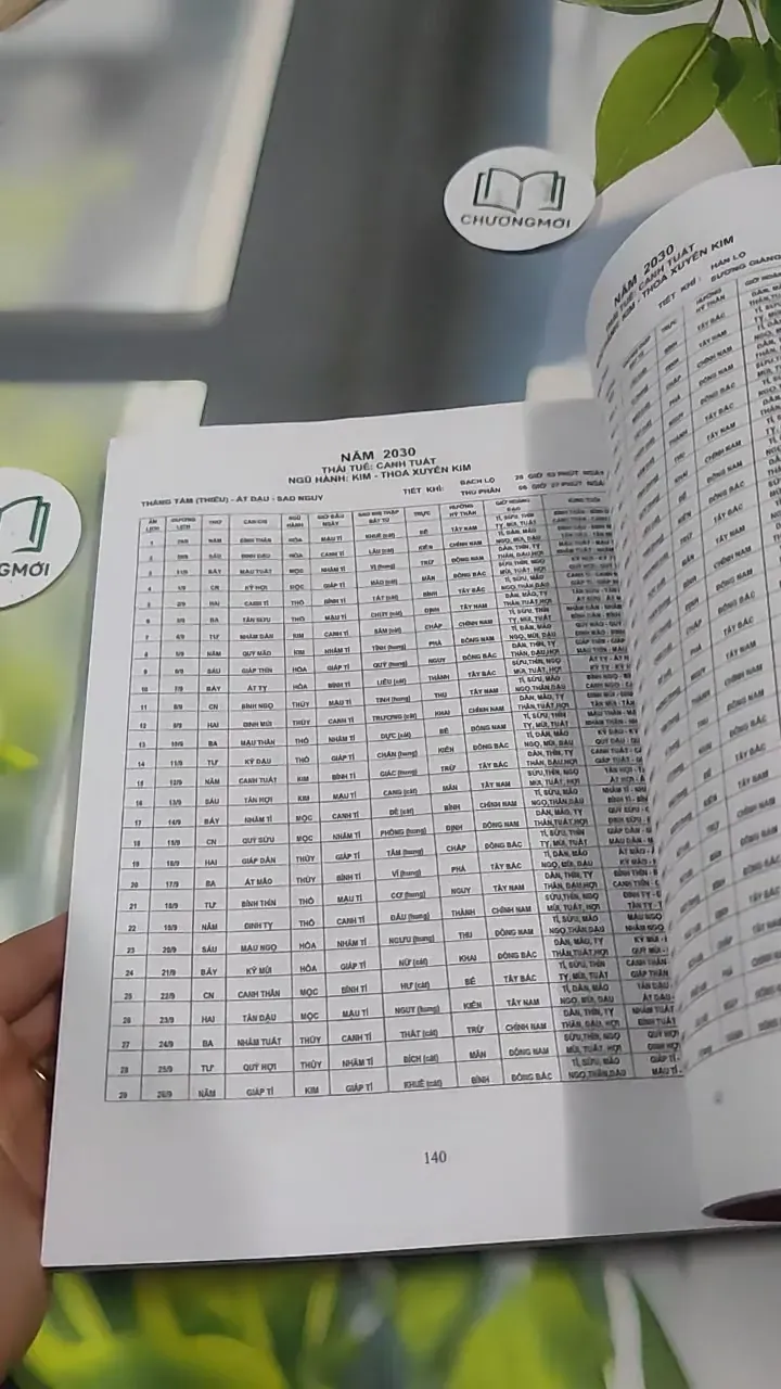 Hoàng Lịch Thông Thư 2023 - 2033 727380