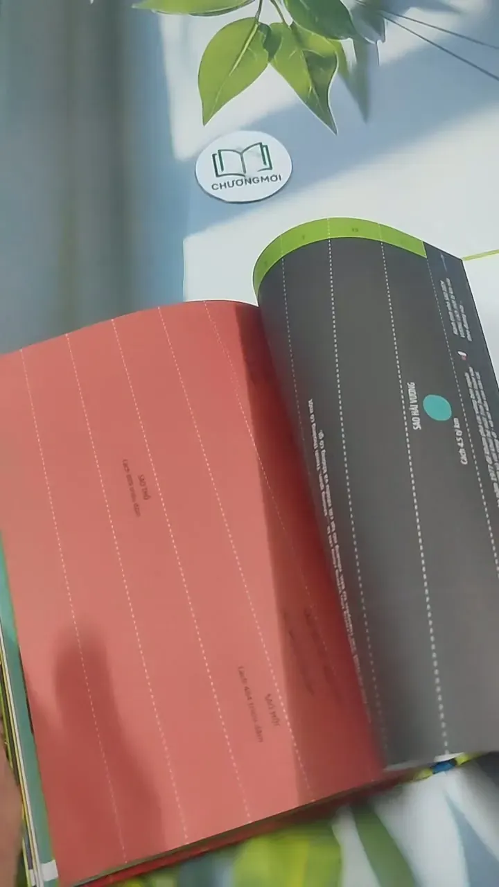 Khoa Học Khởi Điểm Của Tư Duy - Khánh Huyền 715649