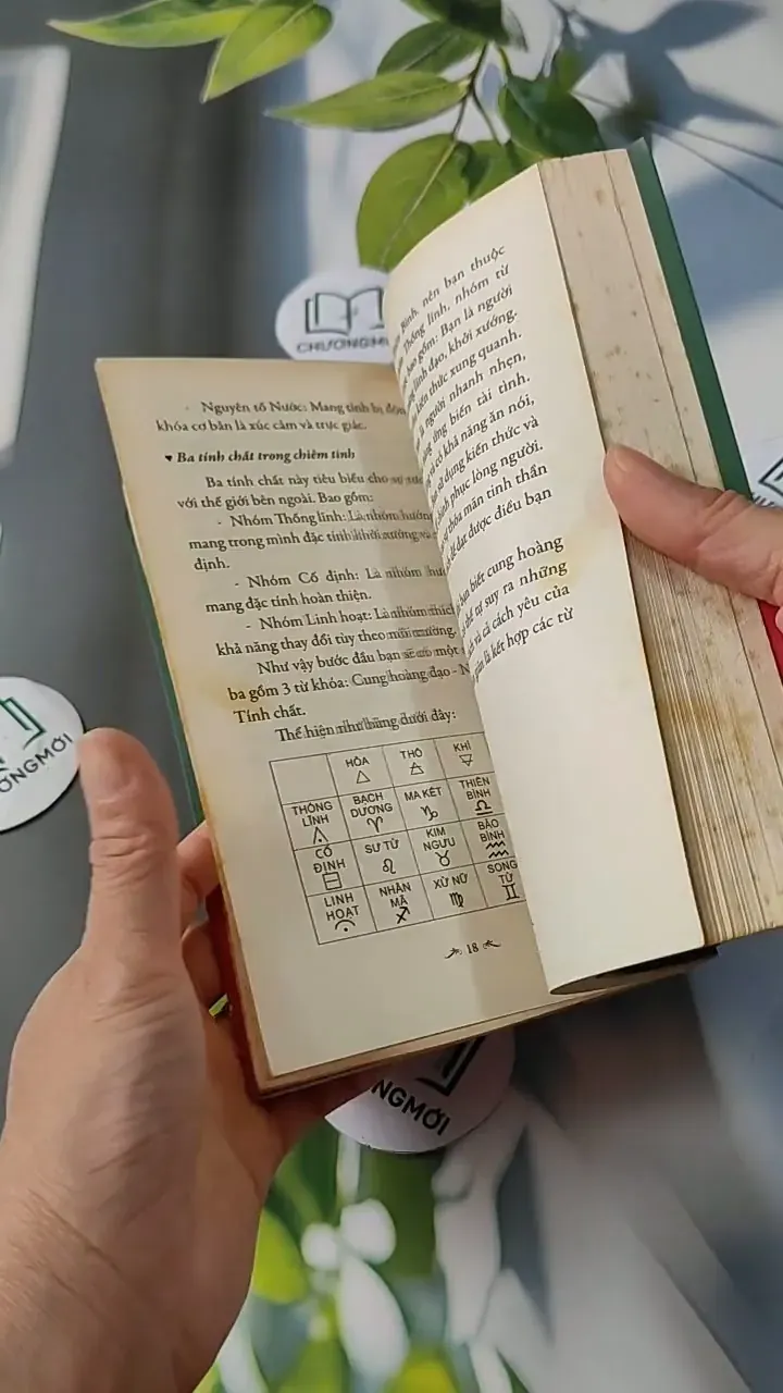 12 mảnh ghép tình yêu: Thiên Bình do dự 713795