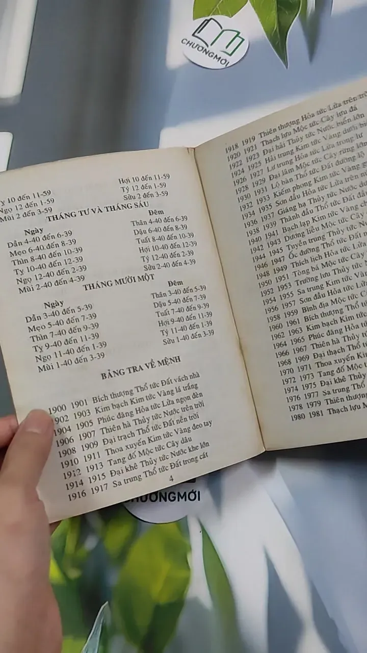 Combo: Coi Tuổi Làm Nhà & Dựng Vợ Gả Chồng ,Ngày Lành Tháng Tốt: Tình Duyên & Sự Nghiệp 2011 776196