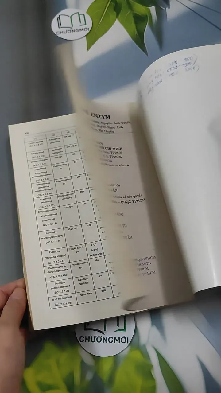 Công Nghệ Enzym - Nguyễn Đức Lượng 780875