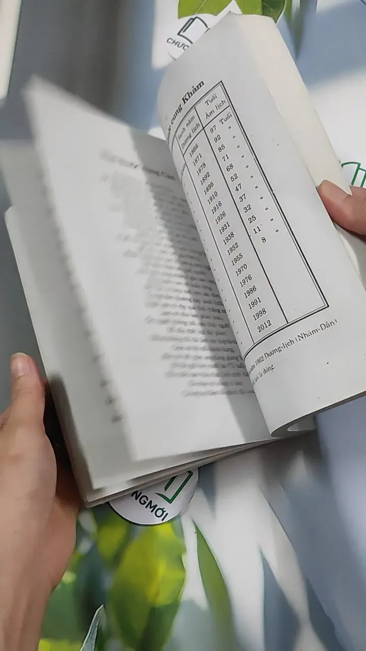 [MIỄN PHÍ BỌC SÁCH] Khảo Cứu Chiêm Tinh Lý Số - Viên Tài - Hà Tấn Phát 776243