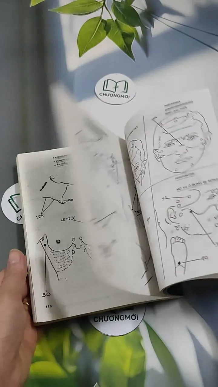 Bấm Huyệt 707258