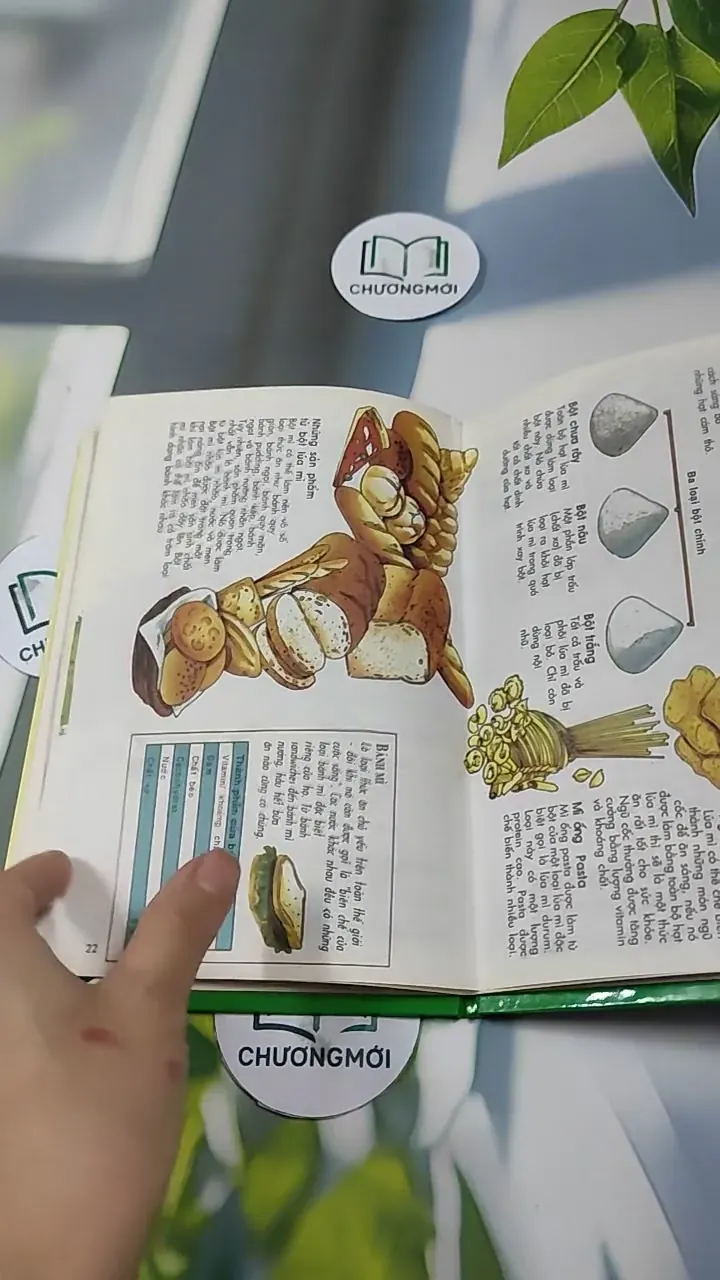 Thực Phẩm - Sự Kỳ Diệu Của Sinh Học (1998) 727307