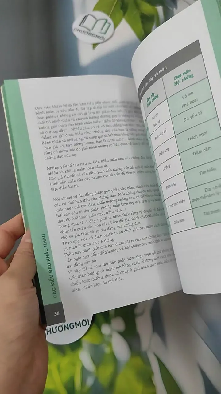 Đau & Nhân Viên Y Tế 780783