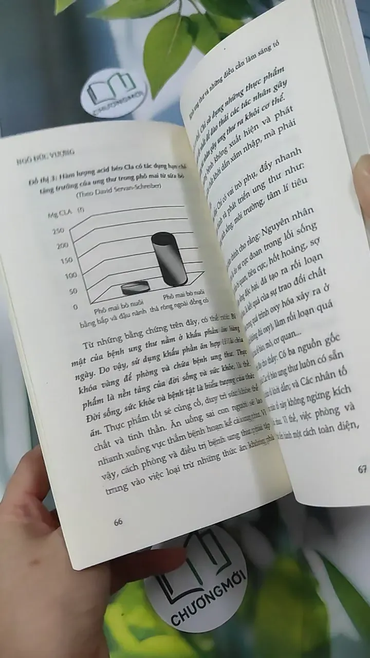 Bệnh Ung Thư Và Những Điều Cần Làm Sáng Rõ - Ngô Đức Vượng 780913