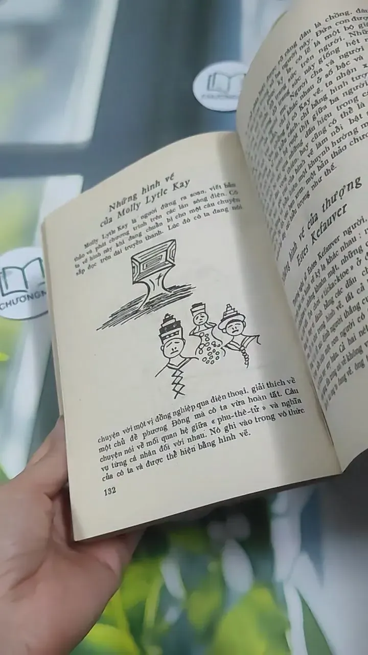 Bạn Biết Gì Qua Các Hình vẽ Vô Thức - Nguyễn Công Tâm 727362