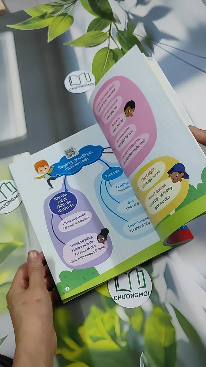 1001 Mẫu Câu Tiếng Anh Giao Tiếp Thông Dụng - Alice Beatrice 750836