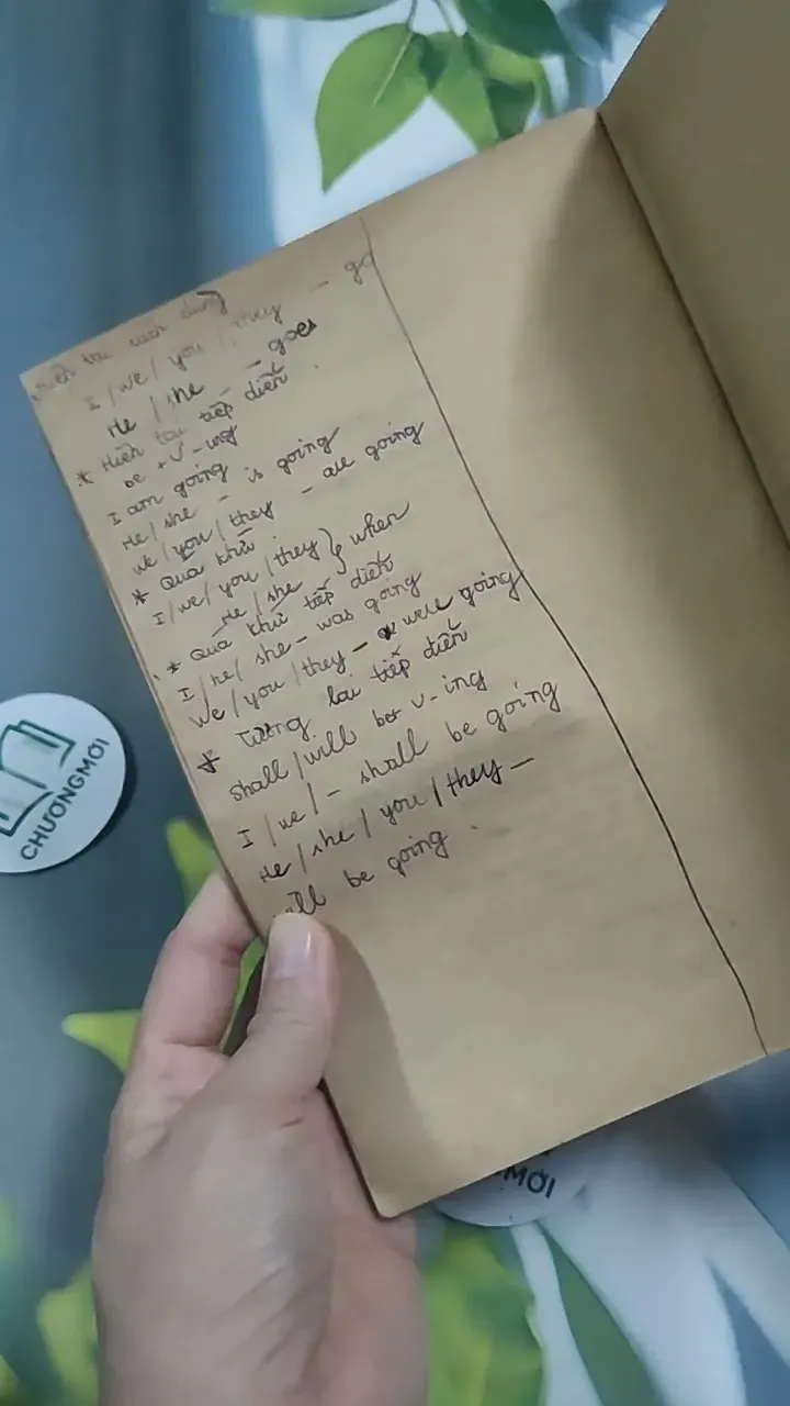 Tập Làm Văn 7 - Nguyễn Lộc 715686