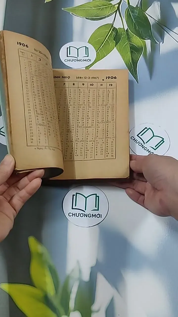 [MIỄN PHÍ BỌC SÁCH] Lịch Thế Kỷ XX (1901-2000) (1983) - Nguyễn Minh Giang 674972