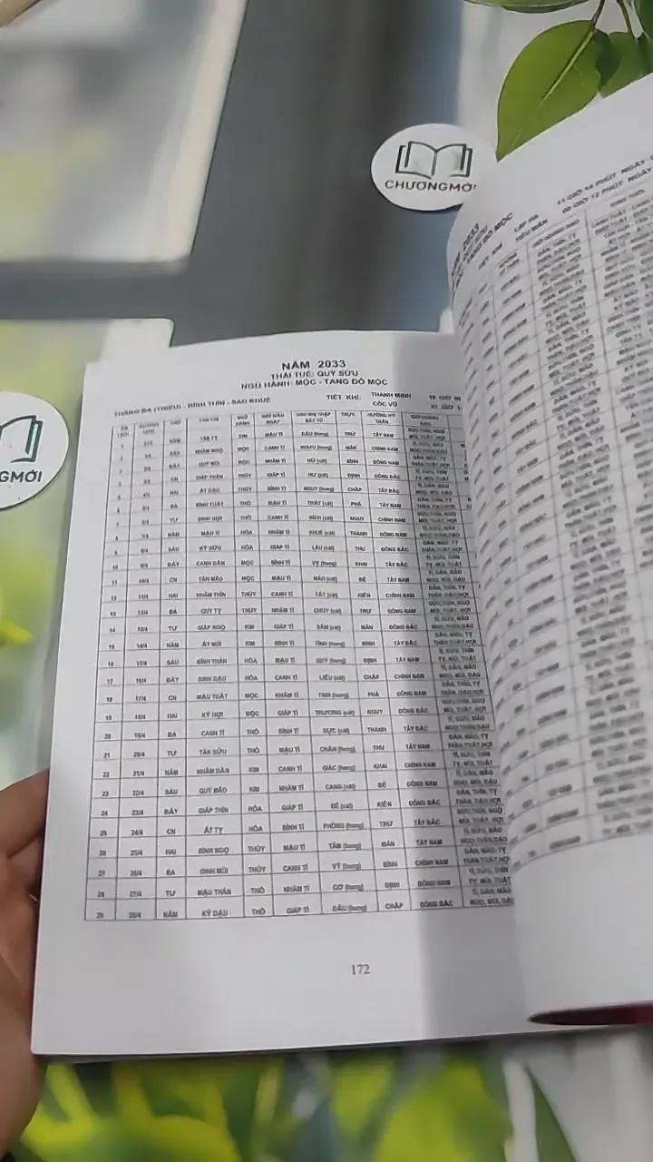 Hoàng Lịch Thông Thư 2023 - 2033 727380