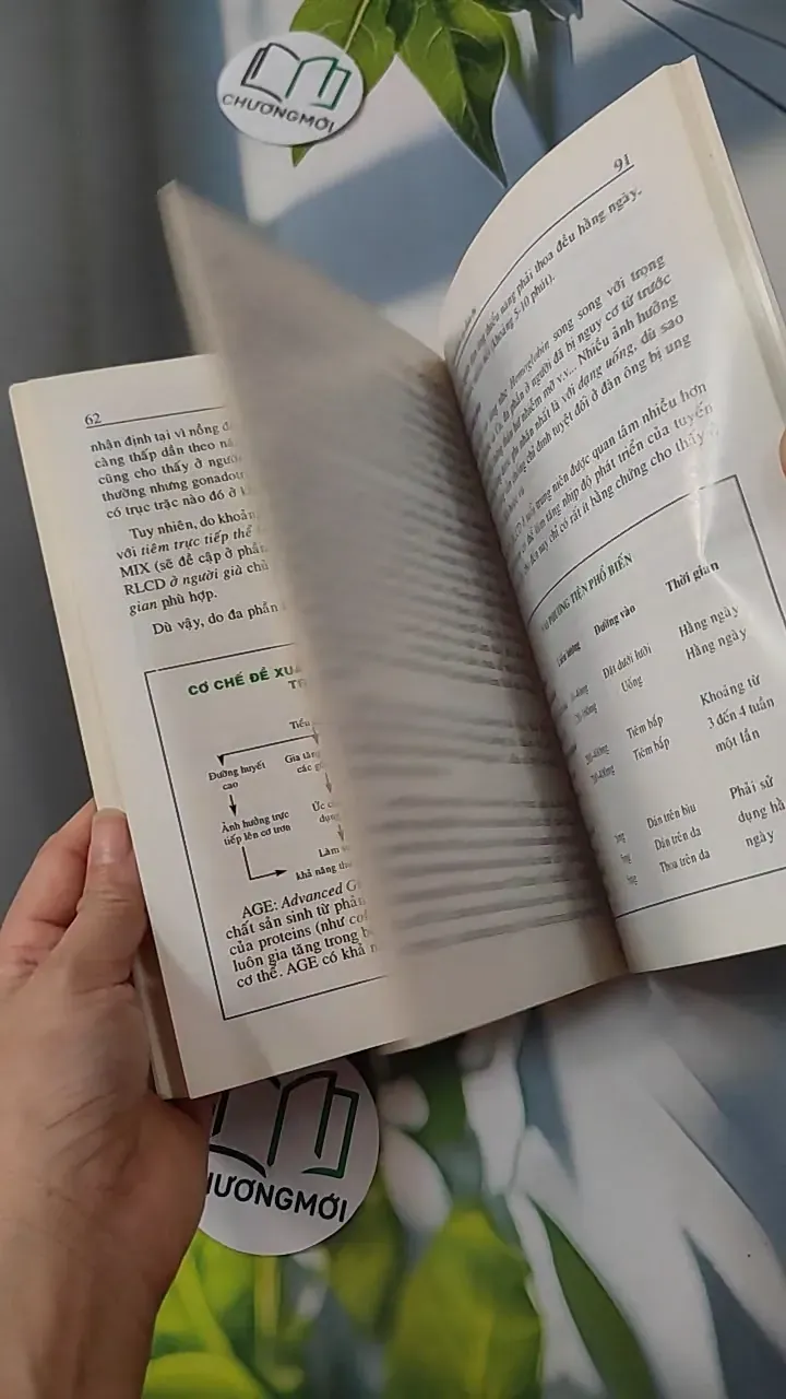 Rối Loạn Cương Dương - Căn Bản Chuẩn Đoán Và Điều Trị - Trần Bổng Sơn 780801