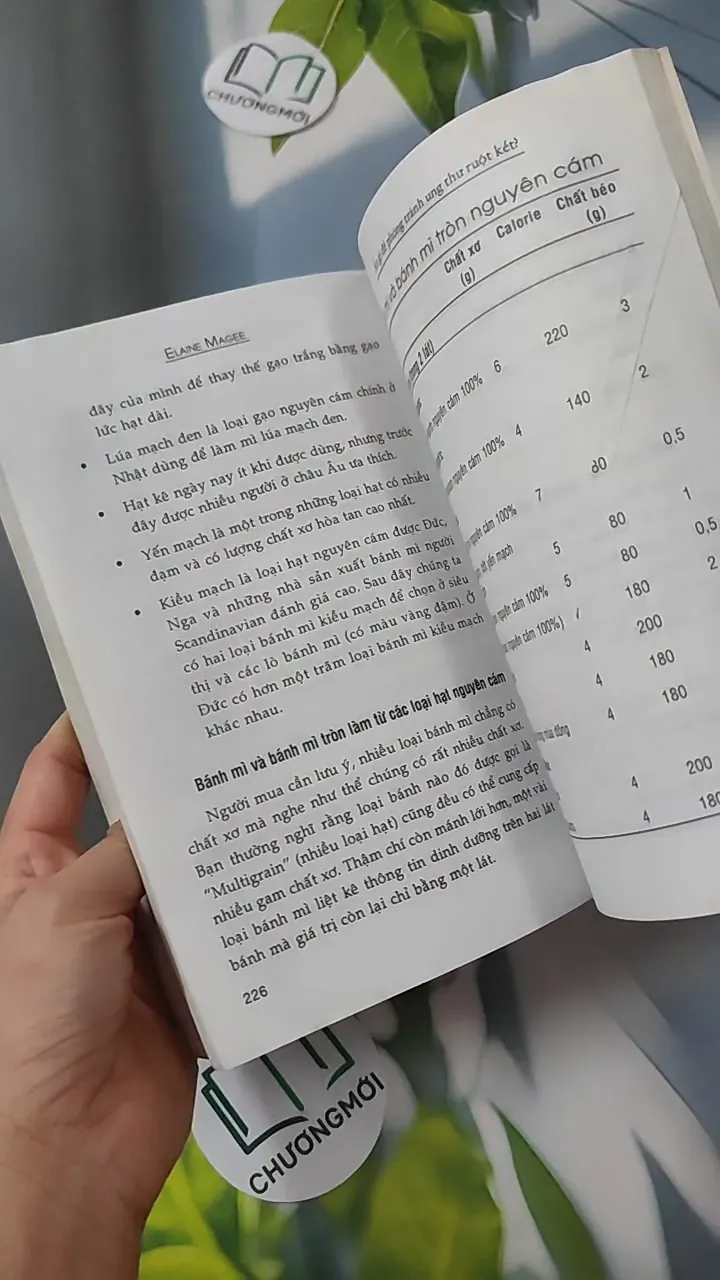 Ăn Gì Để Phòng Tránh Ung Thư Ruột Kết? - Elaine Magee 780822