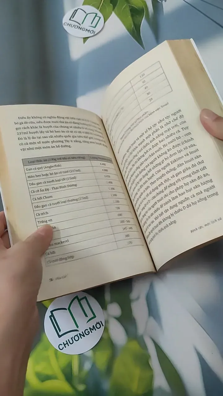 Ăn Gì Cho Không Độc Hại - Pha Lê 780794