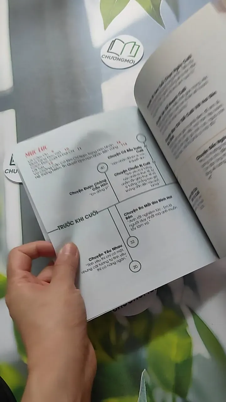 [MIỄN PHÍ BỌC SÁCH] Cưới Đi Đợi Chi - Kim Ngọc Thủy 787044