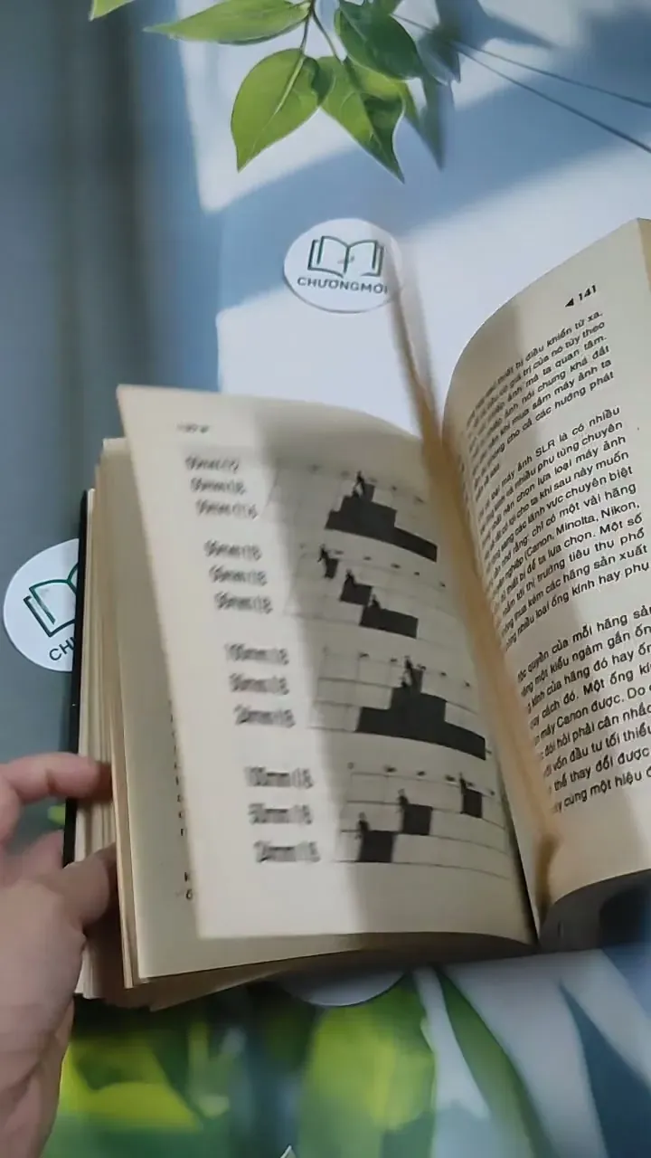 [MIỄN PHÍ BỌC SÁCH] Nhiếp Ảnh Toàn Thư: Từ Máy Ảnh Đến Hình Ảnh - Trần Đức Tài 707259