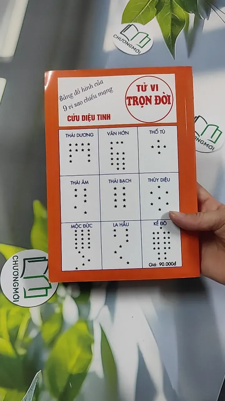 Tử Vi Tướng Pháp 776181