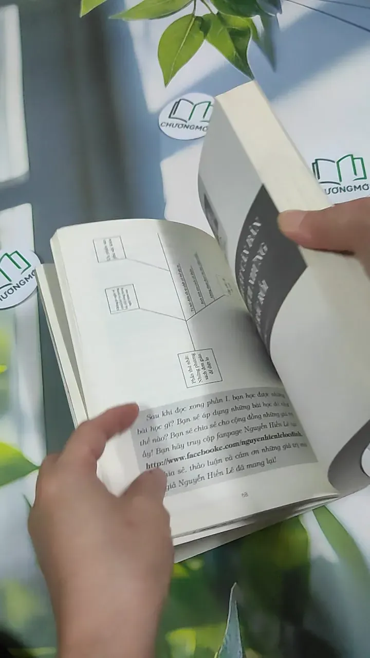 Quẳng Gánh Lo Đi Và Vui Sống - Dale Carnegie 787117