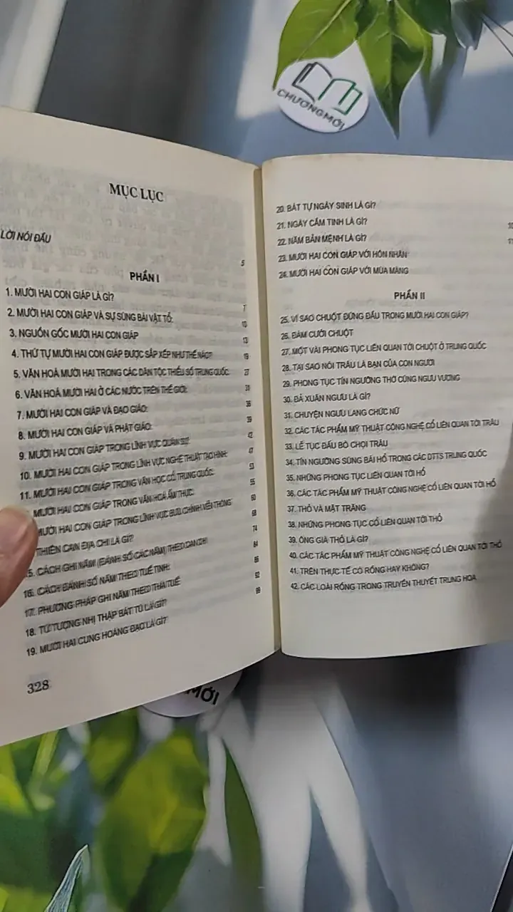 Mười Hai Con Giáp Những Điều Lý Thú 776146