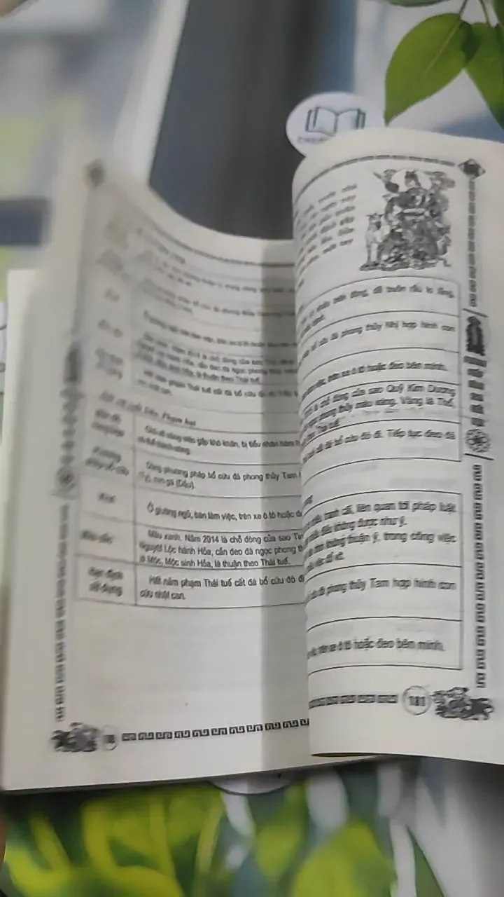 Hoá Giải Sao Hạn - Cách Dâng Sao Hạn Cho Bách Gia 727379