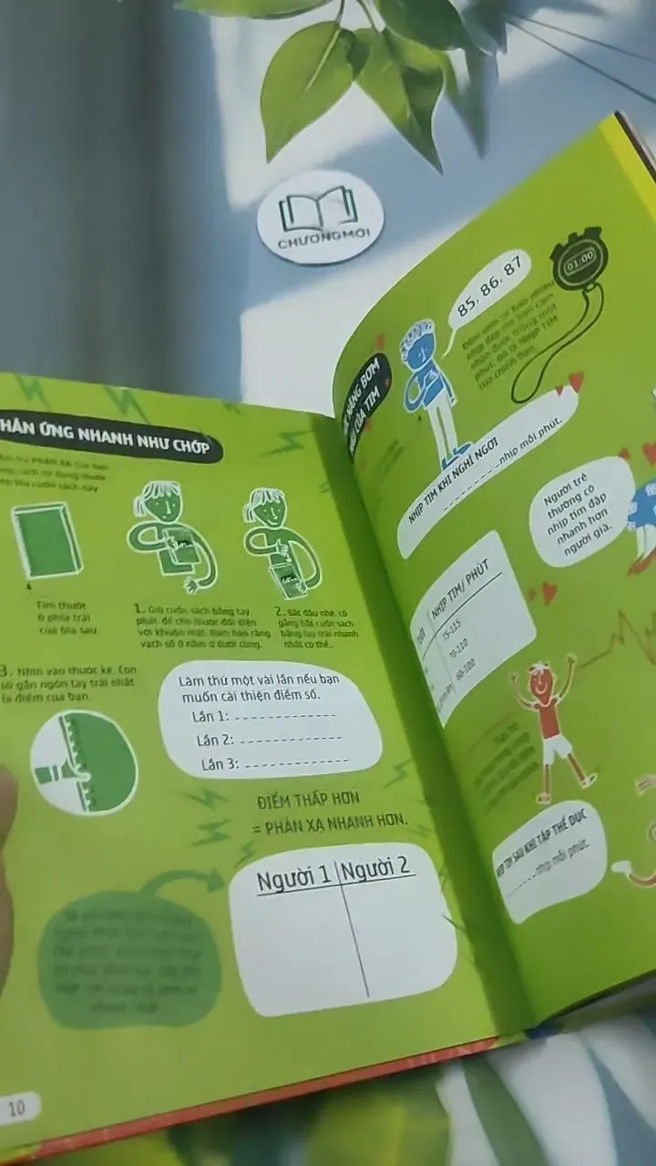 Khoa Học Khởi Điểm Của Tư Duy - Khánh Huyền 715649