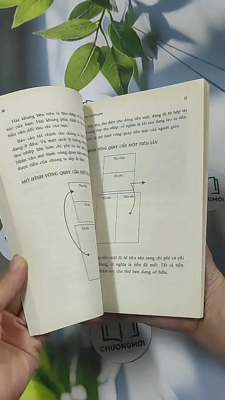 Dạy con làm giàu 9 688574