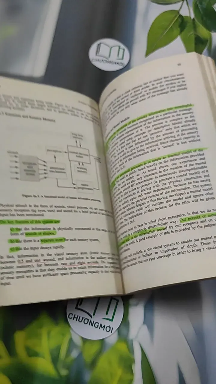 [XƯA] Human Factors for Pilots (1999) - Roger G. Green 754542