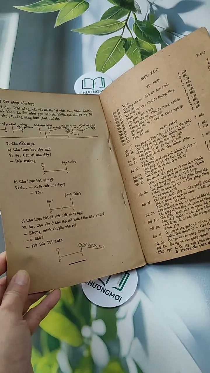Sách Giáo Viên: Tiếng Việt 7 (tập 2) - Phan Thiều & Nguyễn Kì Thục 713796