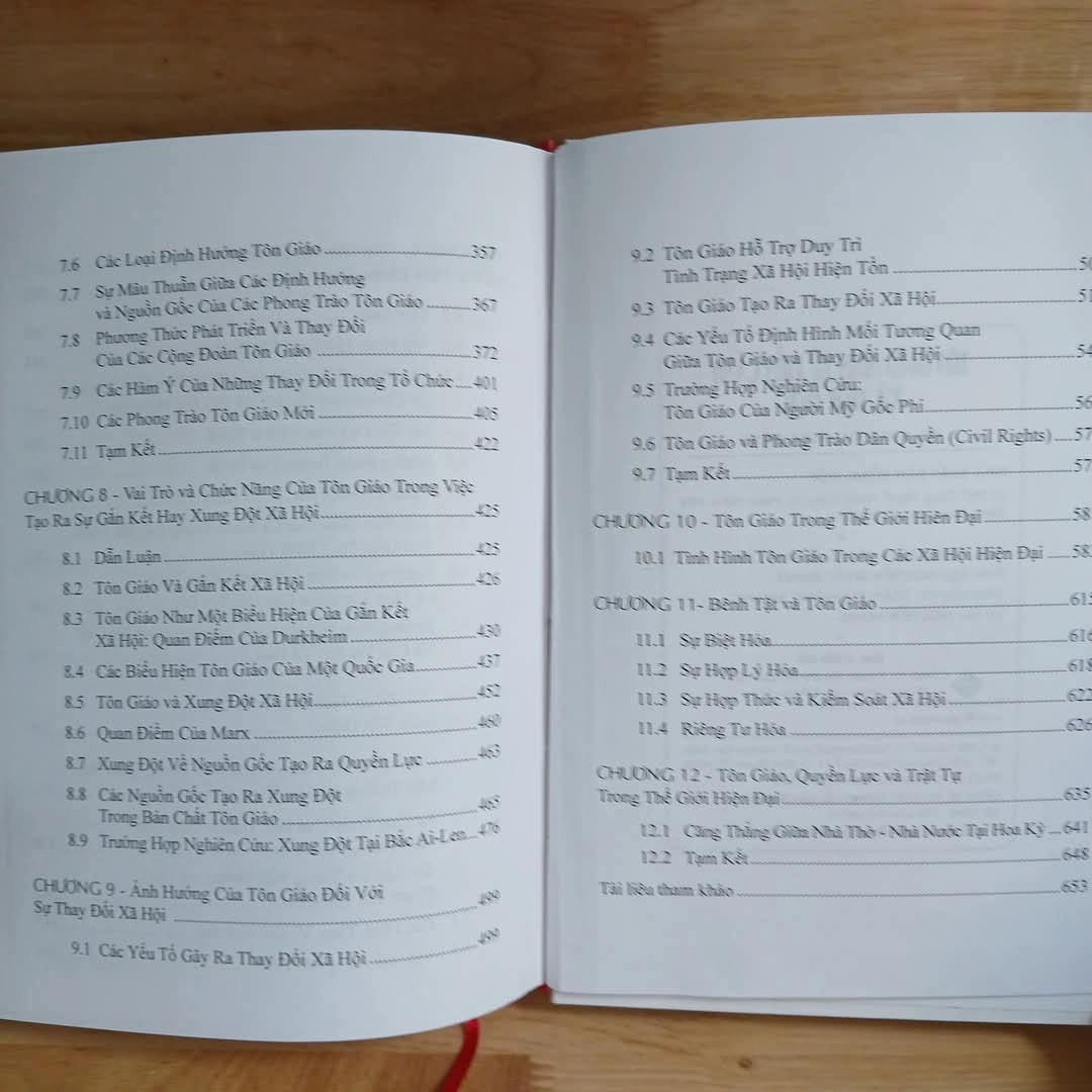 Tôn Giáo Nhìn Từ Viễn Cảnh Xã Hội Học - TS. Dương Ngọc Dũng 390393