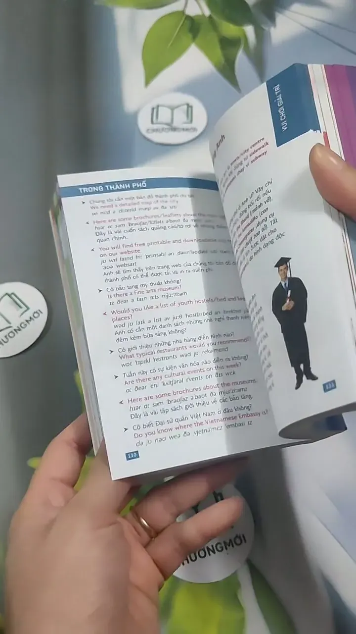 [MIỄN PHÍ BỌC SÁCH] Mini-Guide to English Conversation - Hướng Dẫn Đàm Thoại Tiếng Anh -  715631