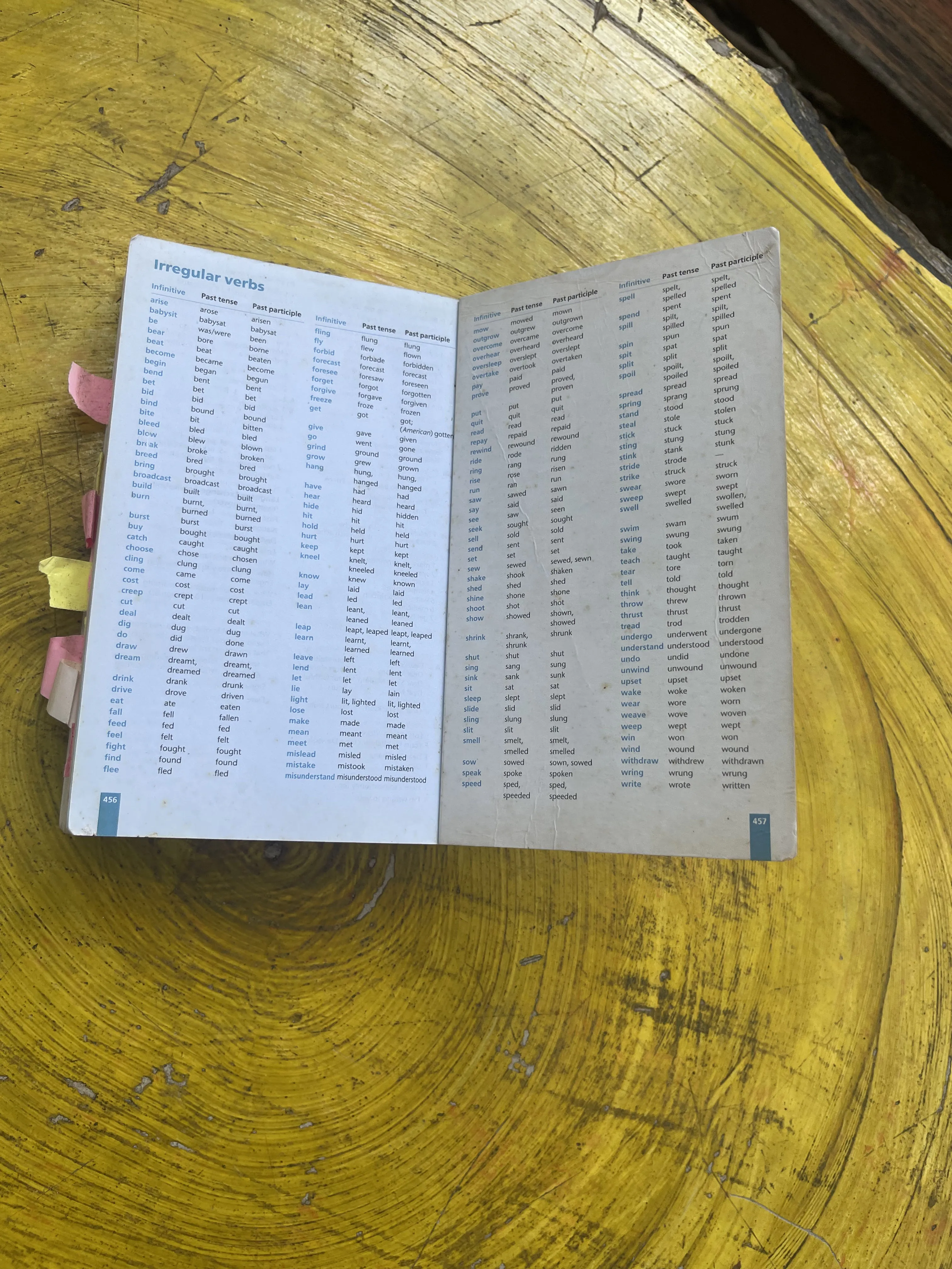 OXFORD BASIC ENGLISH DICTIONARY  596659