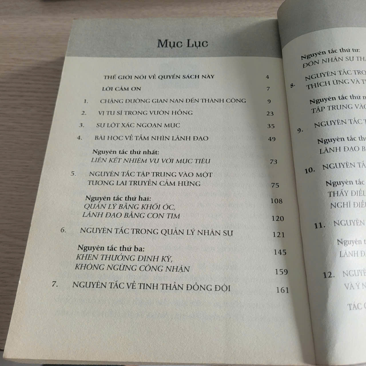 Thuật lãnh đạo từ vị tu sĩ bán chiếc Ferrari	Robin Sharma 521416