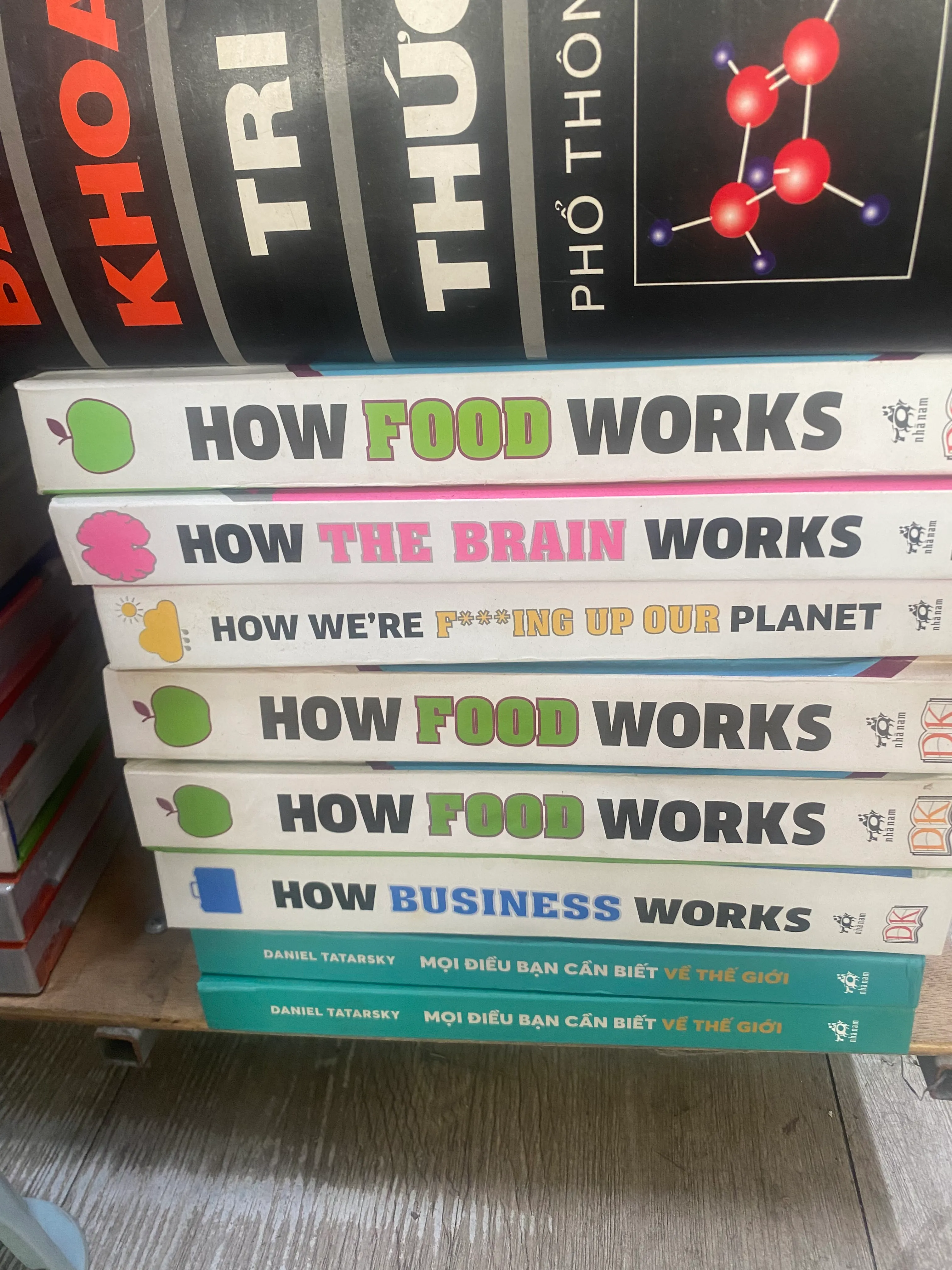 Sách ta đã hủy diệt trái đất như thế nào