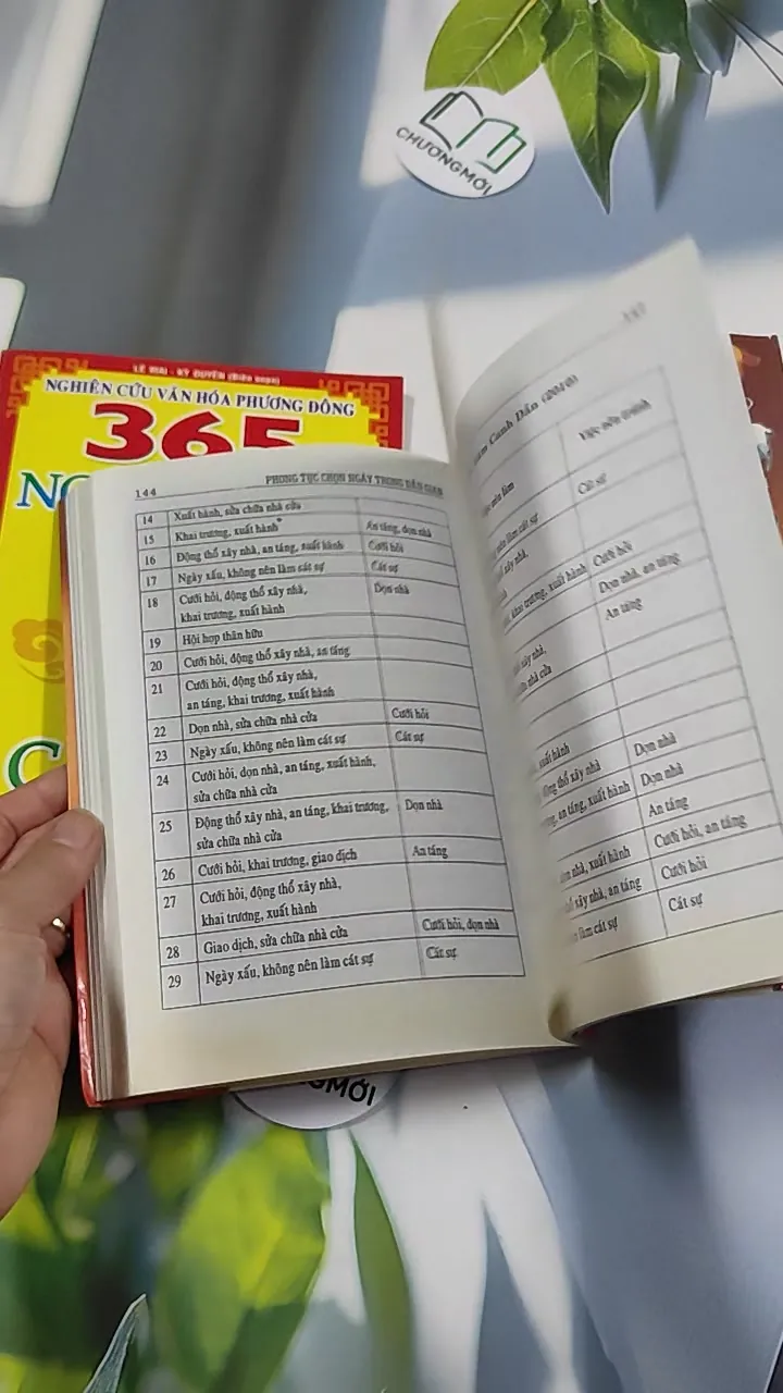 Combo: Phong Tục Chọn Ngày, 365 Ngày Vạn Sự 2020 776187