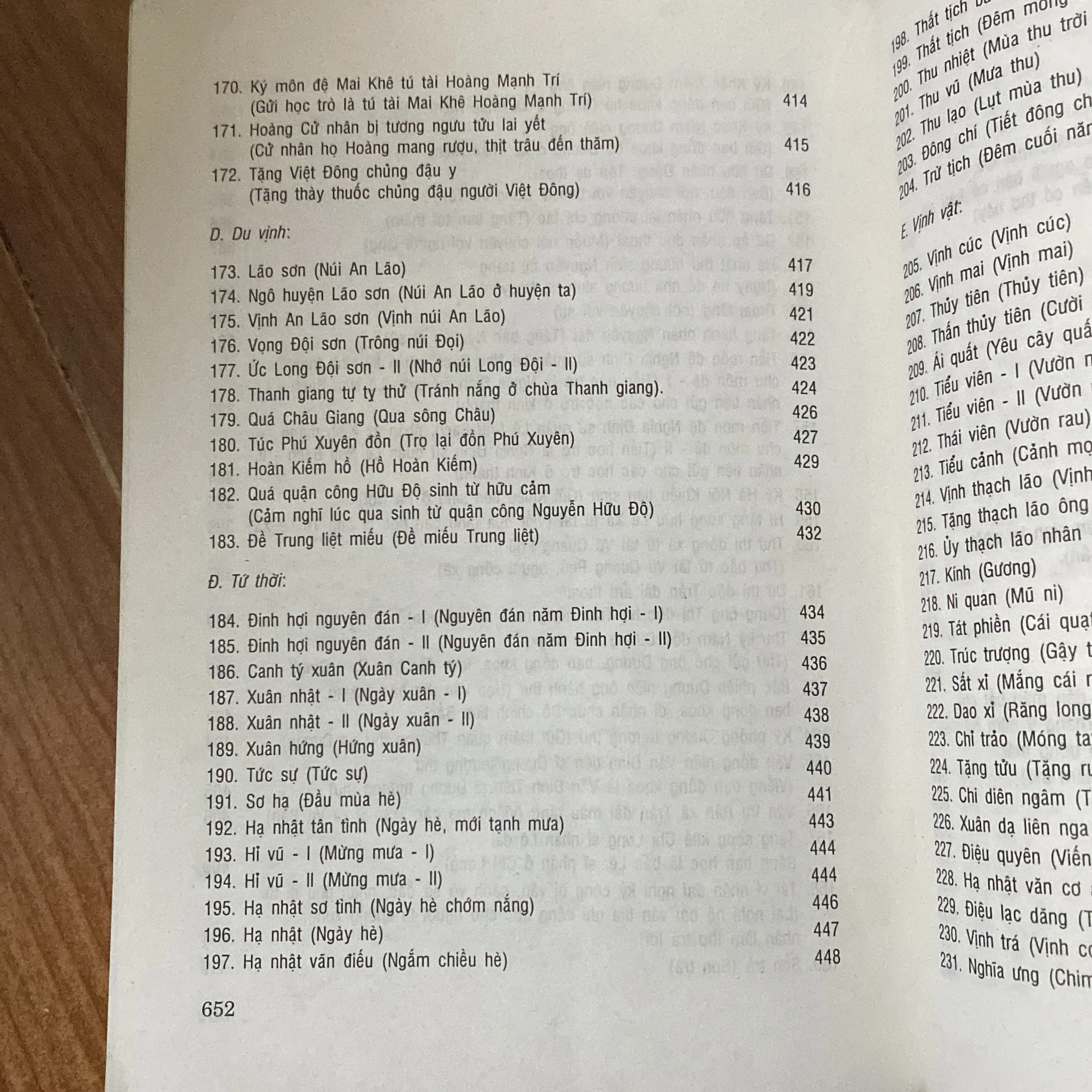 NGUYỄN KHUYẾN TÁC PHẨM  752992